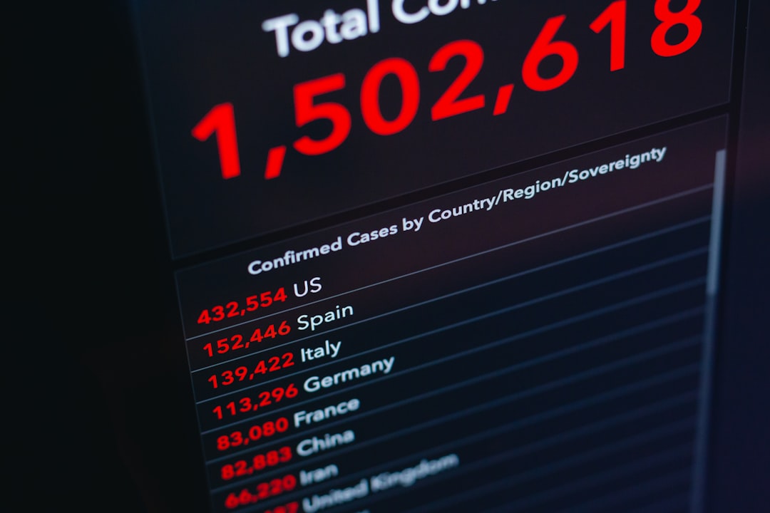 Photo read economic numbers