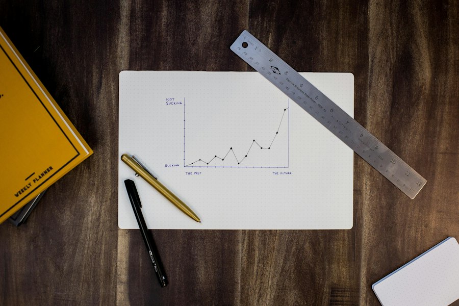 Photo Society trends analysis research recommendations