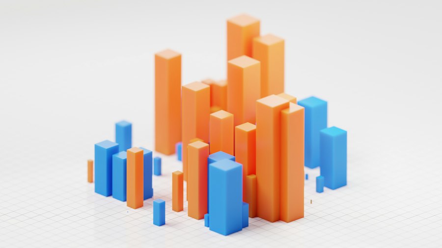 Society trends analysis research recommendations